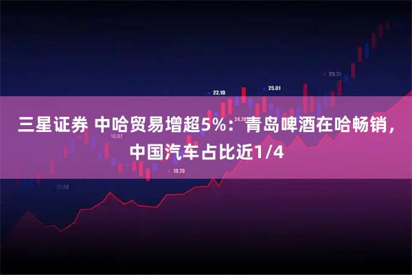 三星证券 中哈贸易增超5%：青岛啤酒在哈畅销，中国汽车占比近1/4